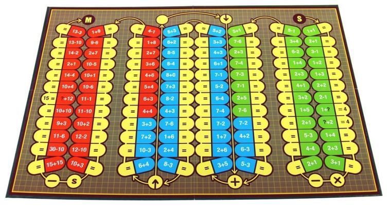 Jawa, Edu Fun, Liczmania, настольные игры 6125141 фото